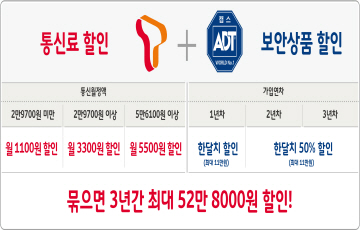 SKT, ADT캡스 첫 시너지 상품 'T&캡스' 출시