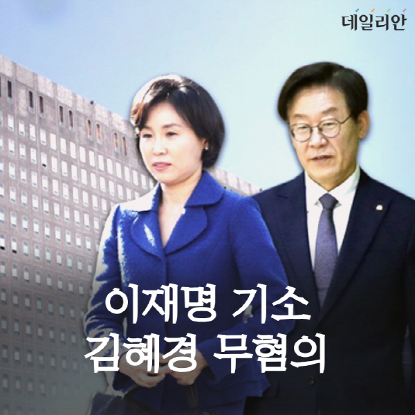 [카드뉴스] 이재명 기소, 김혜경 무혐의