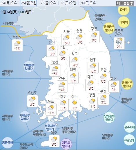 [내일 날씨] 전국 맑지만 쌀쌀…일부 지역 눈