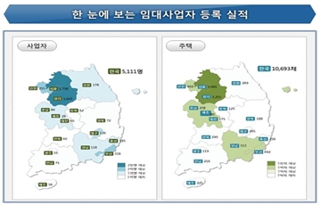 2월 신규 임대사업자 5111명 신규 등록…임대주택 1만693호 증가