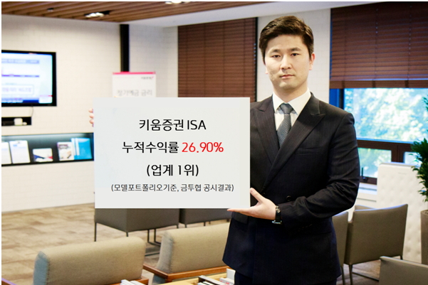 키움증권, ISA 기본투자형(초고위험) 누적수익률 업계 1위