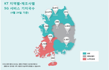 KT, 5G 커버리지맵 2.0 공개...기지국 3만6825개 