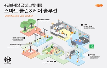 대림산업, 성남 최초 미세먼지 저감 솔루션  ‘e편한세상 금빛 그랑메종’