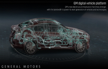 GM, ‘차세대 디지털 플랫폼’ 공개…2023년 전 차종에 적용