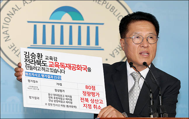 정운천 "김승환 전북교육감 '내로남불' 의혹 스스로 밝혀라"