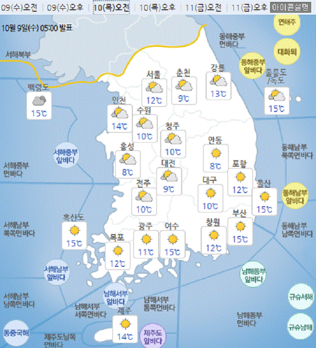 [내일날씨]평년보다 쌀쌀한 날씨⋯기온차 10도 이상 