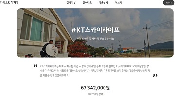 KT스카이라이프, 하반기 ‘사랑의 안테나’ 39개소 선정…TV 기증 