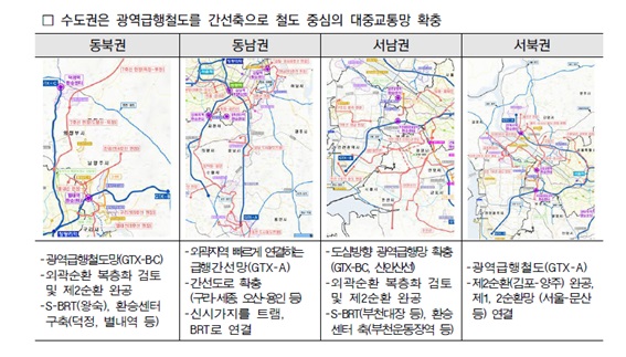 <김순길의 자산관리> 5차 국토종합계획으로 본 교통의 확장