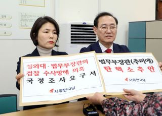 &lt;포토&gt;한국당 추미애 탄핵소추안 국정조사요구서 제출