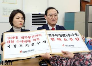 한국당, 추미애 법무장관 탄핵소추안 국회 제출