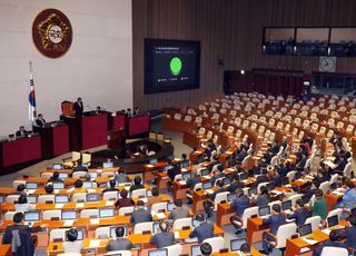 &lt;포토&gt;패스트트랙 검경수사권조정법안 가결