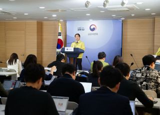 '신종 코로나' 피해예견기업도 지원…"매출·대중국 거래서류 기반 심사"