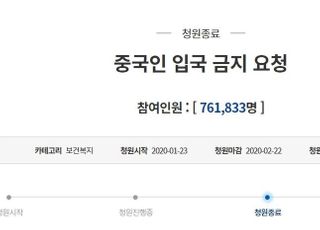 '중국인 입국금지' 靑 청원 76만명 마감