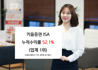 키움증권, ISA 누적수익률 6개월 연속 1위