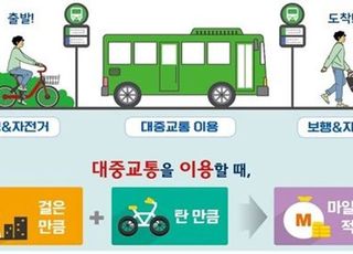 광역알뜰교통카드 본격 시행…대중교통비 최대 30% 절감