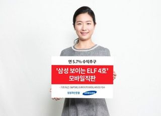 삼성자산운용, ‘삼성 보이는 ELF 4호’ 모바일 직판…연 5.79% 수익