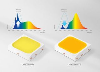 삼성전자, 멜라토닌 조절 돕는 LED 패키지 출시