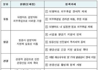 [코로나19] “韓, 경제·산업 팬데믹 우려…규제완화 등 지원계획 마련해야”