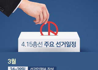 [4.15 총선] 주요 선거일정