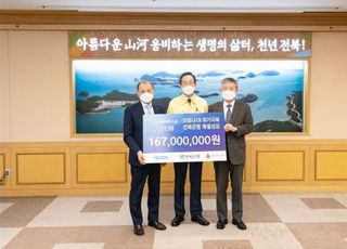 전북은행, '코로나19' 위기극복 위한 특별성금 전달
