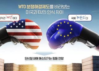 무협 "WTO 상소기구 개혁에 한국 적극 참여해야"