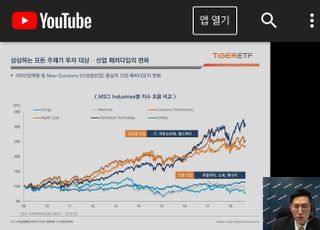 NH투자증권, 31일 유튜브 방송 투자정보 세미나 개최