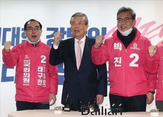 [총선2020] 강남 후보 지원 나선 김종인 "강남서 압도적 승리할 것"