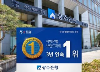광주은행 '브랜드파워 지방은행' 3년 연속 1위 선정
