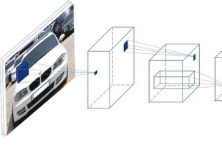현대캐피탈, 차량사진 자동인식 시스템 구축…"대출심사 활용"