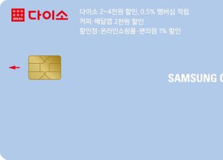 삼성카드, 월 최대 2만원 할인 '다이소 삼성카드' 출시
