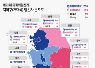 동서로 나뉜 대한민국…지역주의 회귀