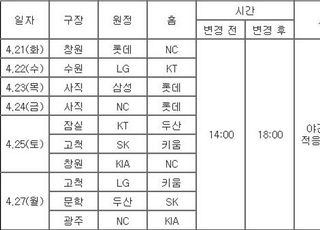 KBO리그 일부 연습경기, 오후 2시에서 6시 변경