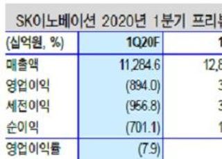 "SK이노베이션, 1분기 실적 부진…업황·유가 바닥으로 반등 기대↑"-신한금융투자