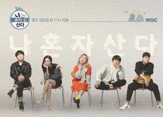 ‘나 혼자 산다’, 고성 산불 MBC 뉴스특보로 긴급 결방