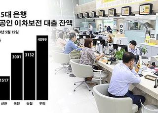 소상공인 코로나 대출 실적 온도차…은행권 '잡음'