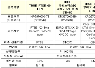한국거래소, 해외 양매도 ETN 3종 신규 상장