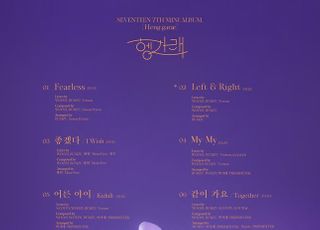 ‘컴백’ 세븐틴, 타이틀곡은 ‘레프트 앤 라이트’…높은 참여도 자랑