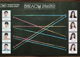 [D기획┃연애 리얼리티의 두 얼굴②] ‘진정성’ 잃은 출연자들, 제작진 책임론까지