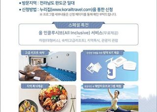 코로나19 의료진 등에 해양치유·관광 체험프로그램 무료 제공