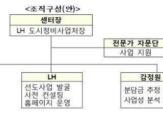 국토부·서울시, 20일부터 공공정비사업 통합지원센터 운영