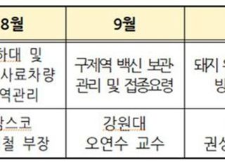 구제역 방역 교육 24일부터 온라인으로 추진