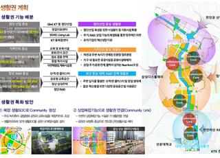 LH, 아산탕정2 도시개발구역 지정으로 사업추진 본격화