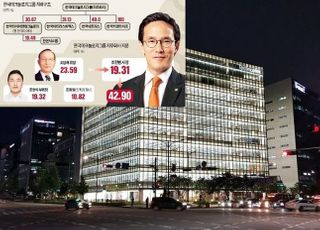 [데스크 칼럼] 한국테크놀로지그룹家 장녀·장남의 경영권 '반기', 참 볼썽사납다
