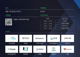 농협은행, NH디지털Challenge+ 3기 데모데이 온라인 개최