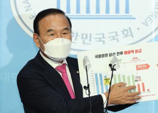 박덕흠 '공사 특혜 의혹' 정면 돌파…"당선 후 오히려 매출 감소"