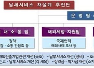 국세청, 납세서비스 재설계·2030 국세행정 미래전략추진단 출범