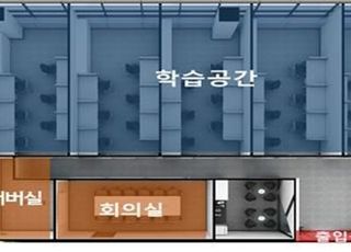 데이터 댐 이용, ‘짝퉁’ 등 불법복제품 잡는 AI개발 본격 추진