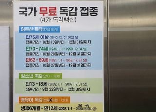 '상온노출 의심' 독감백신 접종자 1명 추가…누적 2296명