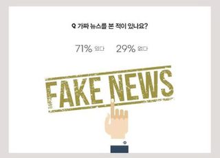 "50대 이상 중장년층 10명 중 7명 가짜 뉴스에 노출"