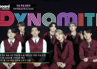 ‘2020 빌보드 뮤직 어워즈’ 방탄소년단, 4년 연속 톱 소셜 아티스트 수상